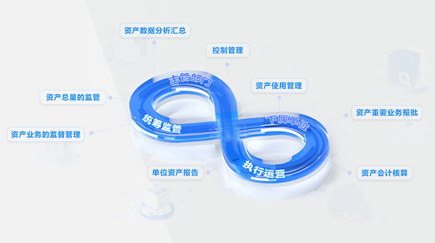 OA系統