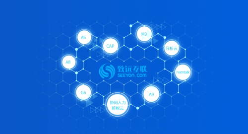 OA協同辦公系統