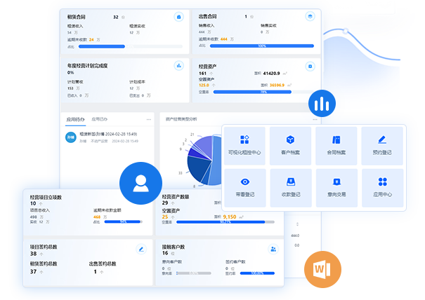 不動產門戶