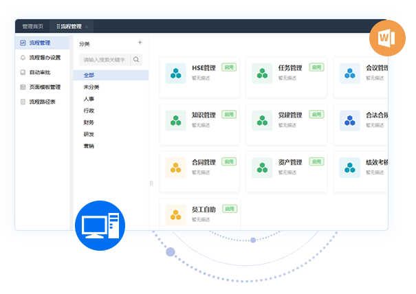 統一流程管理