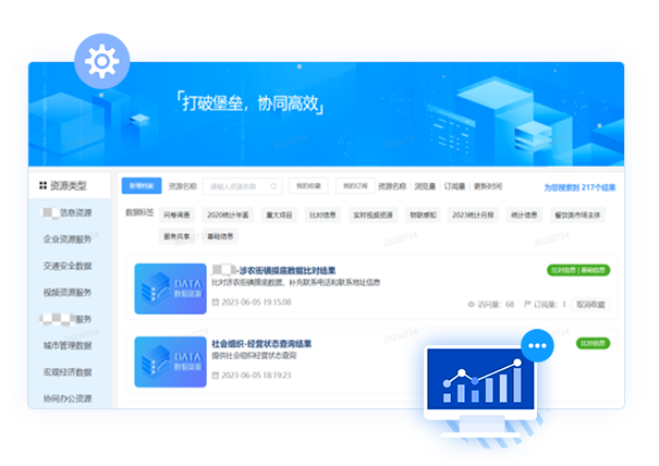 數據管理