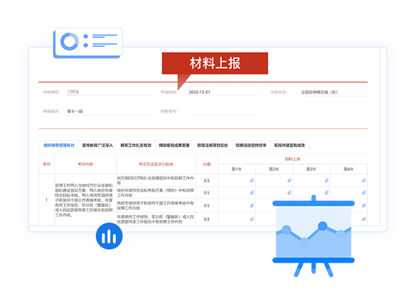 雙擁模範城材料上報