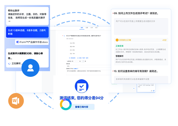 企業管理測評考試