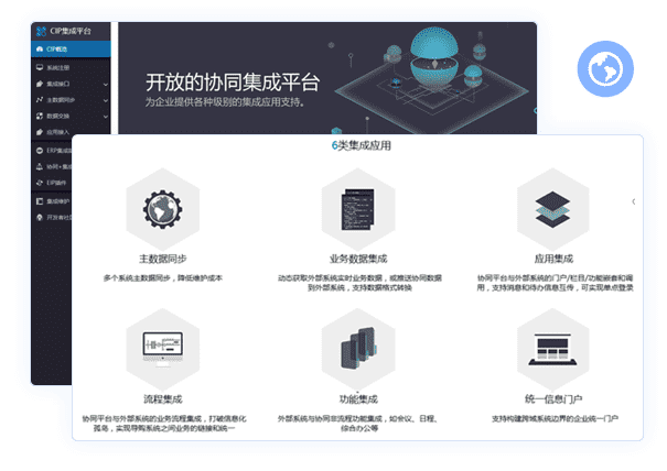 集成應用組件