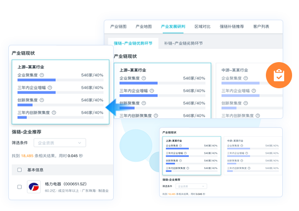 精準招商