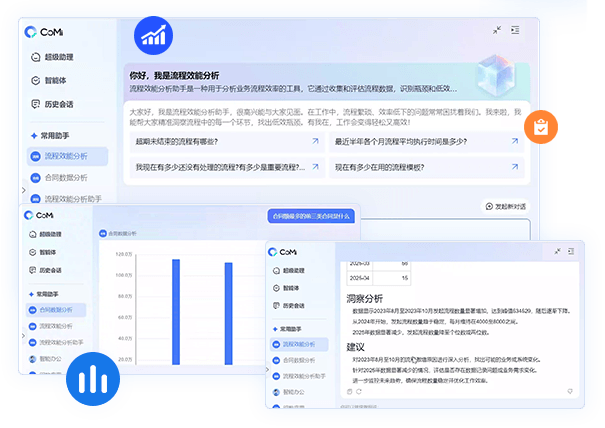 流程效能問數