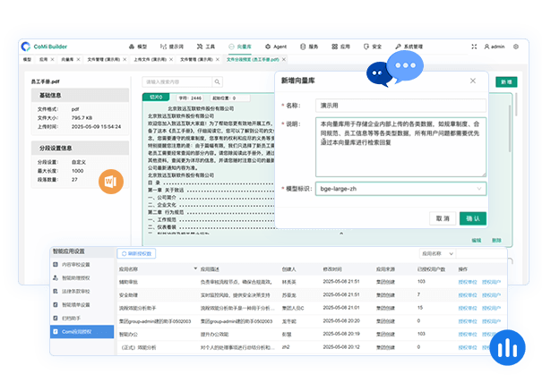 數據互通，權限可控
