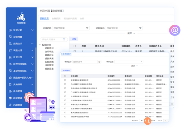 智能投資