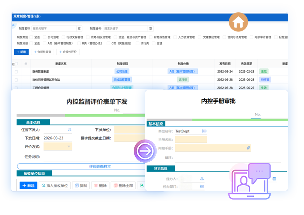 內控管理